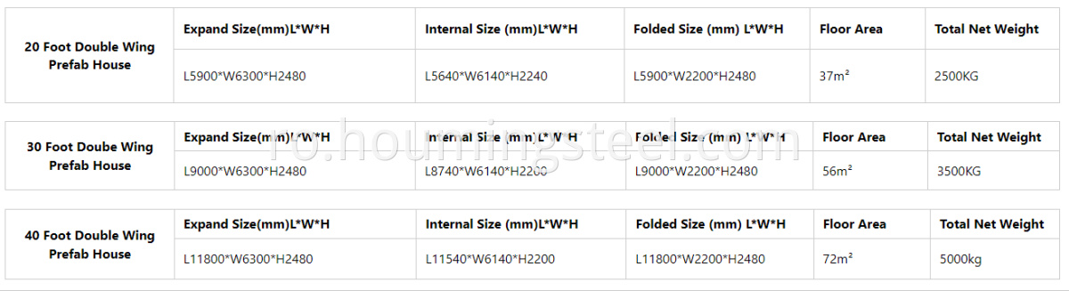 prefab house size